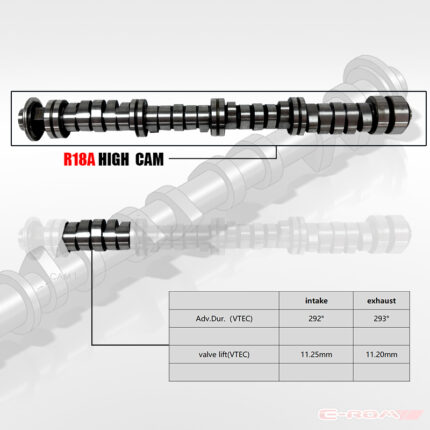 Honda R18A Camshaft